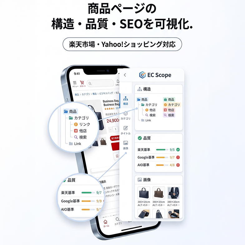 EC Scope 構造・品質可視化