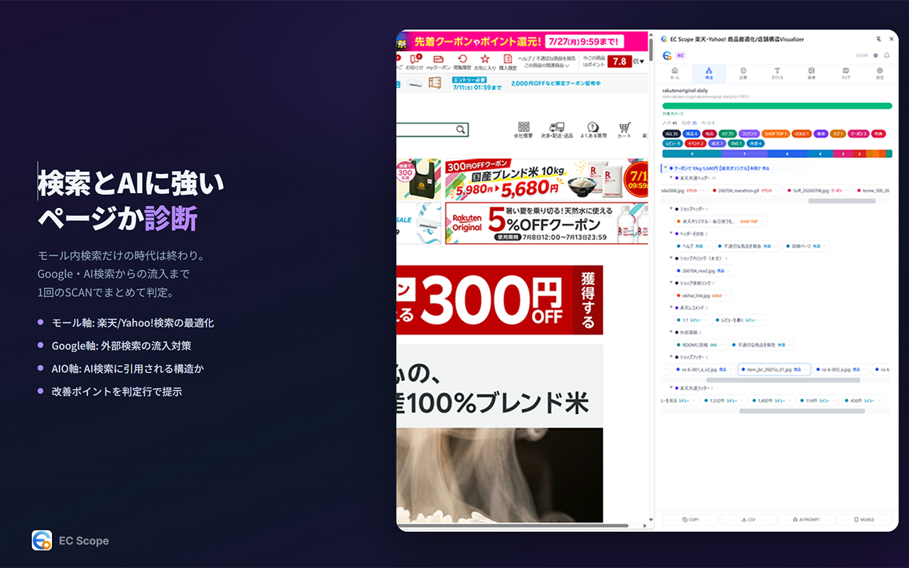 品質タブ 3軸スコア